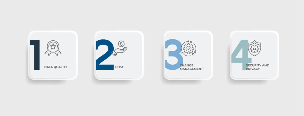 Data Quality: AI models rely on high-quality data to be effective. Rural hospitals may face challenges in collecting and cleaning data for AI applications.Cost: Implementing AI solutions can require a significant upfront investment, which may be a barrier for smaller organizations. Change Management: Adopting AI requires a cultural shift and buy-in from staff. Effective change management strategies are essential for successful implementation. Security and Privacy: AI applications handle sensitive patient data, raising concerns about security and privacy. Robust data security measures must be in place to protect patient information.
