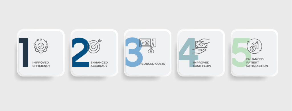 Benefits of AI for Hospital Revenue Cycles: Improved Efficiency, Enhanced Accuracy, Reduced Costs, Improved Cash Flow and Enhanced Patient Satisfaction